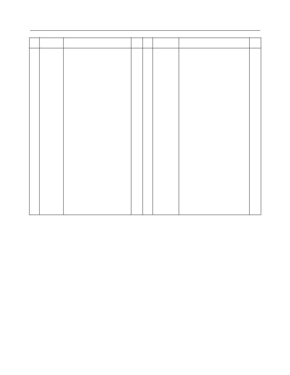 42" formed cutter deck - parts list for figure 2 | Cub Cadet 22HP Z-Force 48 User Manual | Page 5 / 56