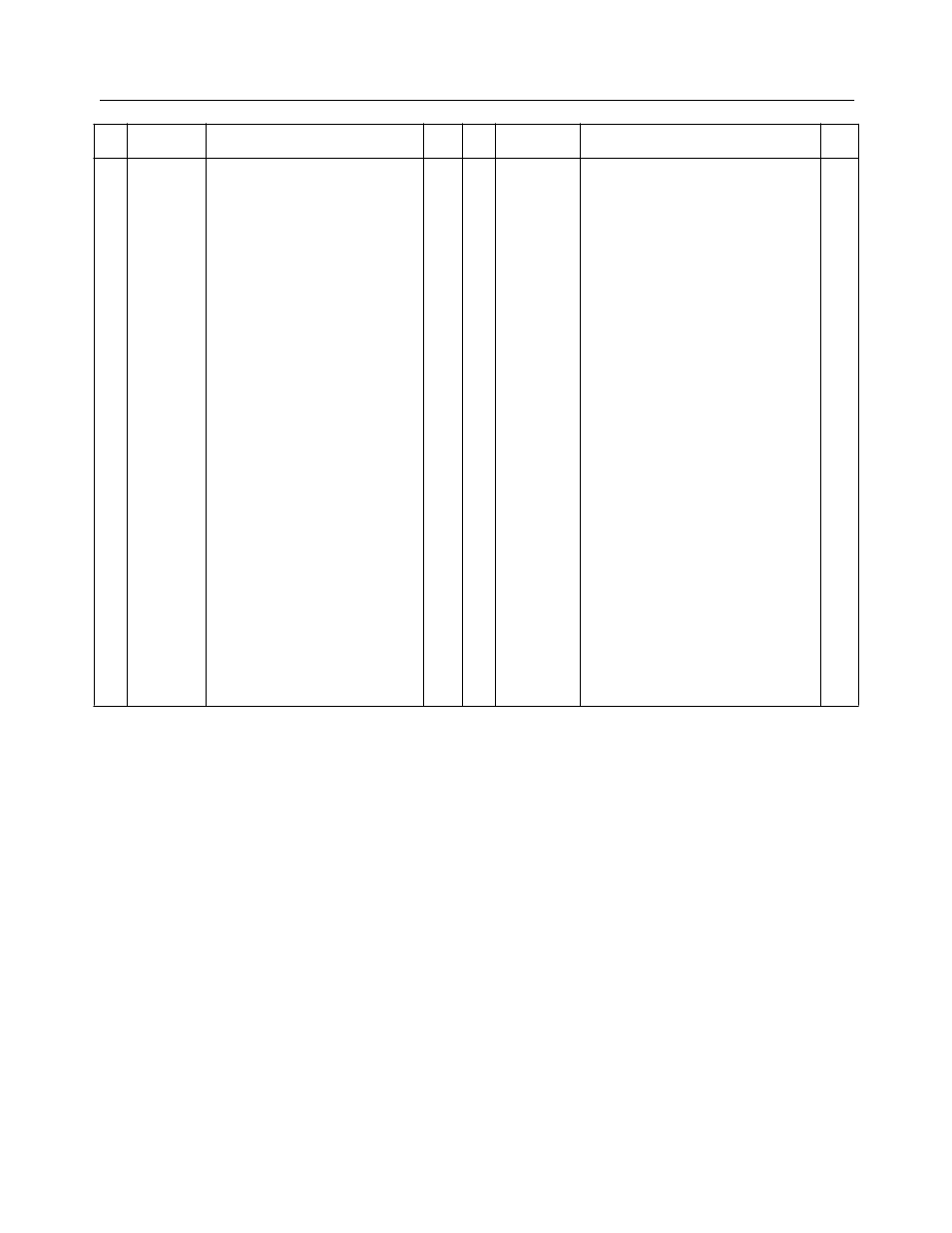 44" formed cutter deck - parts list for figure 2 | Cub Cadet 22HP Z-Force 48 User Manual | Page 7 / 56