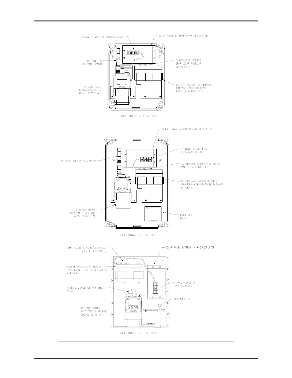 GAI-Tronics SPK100 Solar Panel Interface Kit User Manual | Page 3 / 3