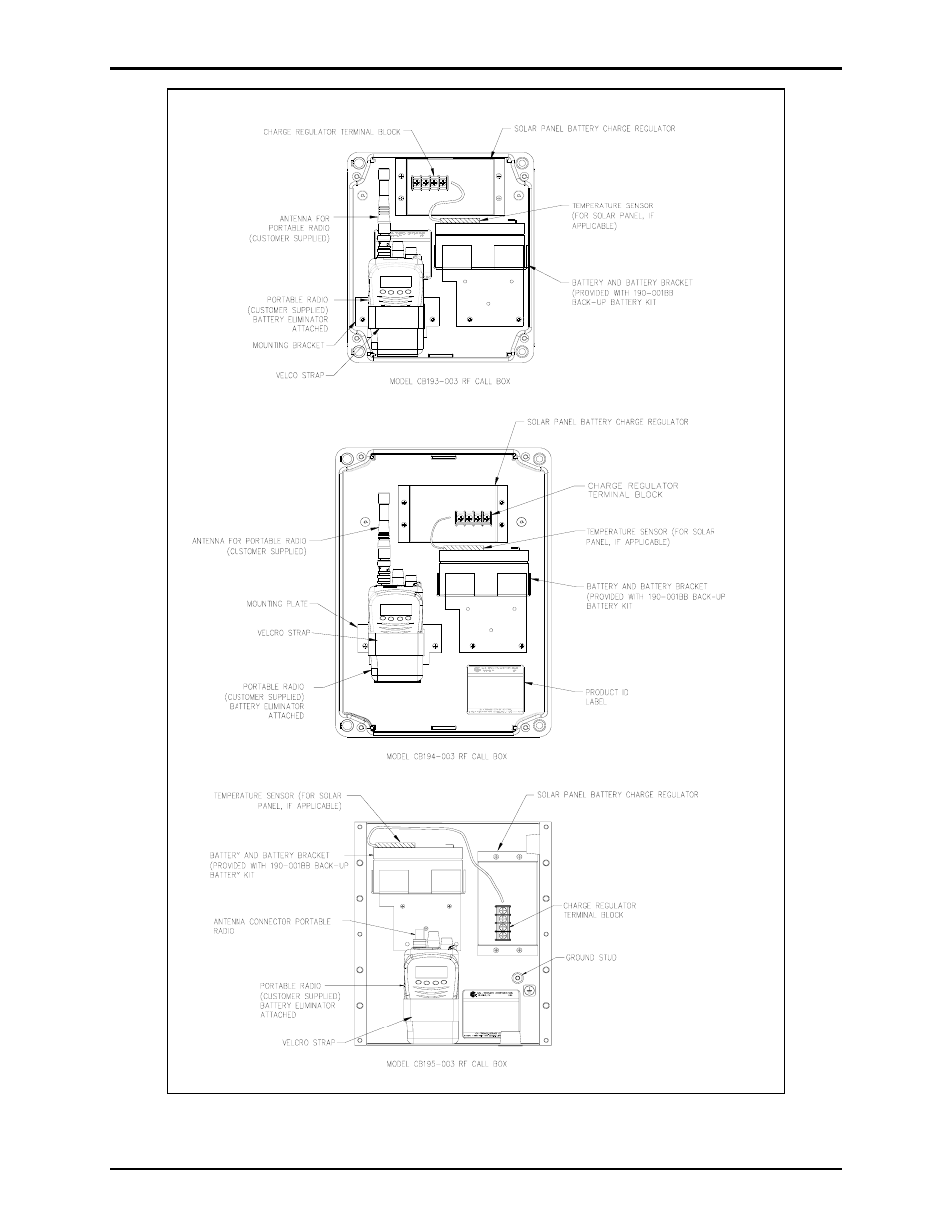 GAI-Tronics 190-3170K RF Call Box Adapter Kit for Kenwood Radio 3170 User Manual | Page 3 / 4