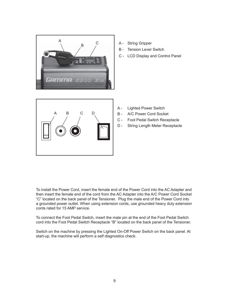 Power connection & controls, Warning | GAMMA 5800 Els STRINGING MACHINE 2 POINT SC MOUNTING (Issue 6 - July 2014) User Manual | Page 9 / 32