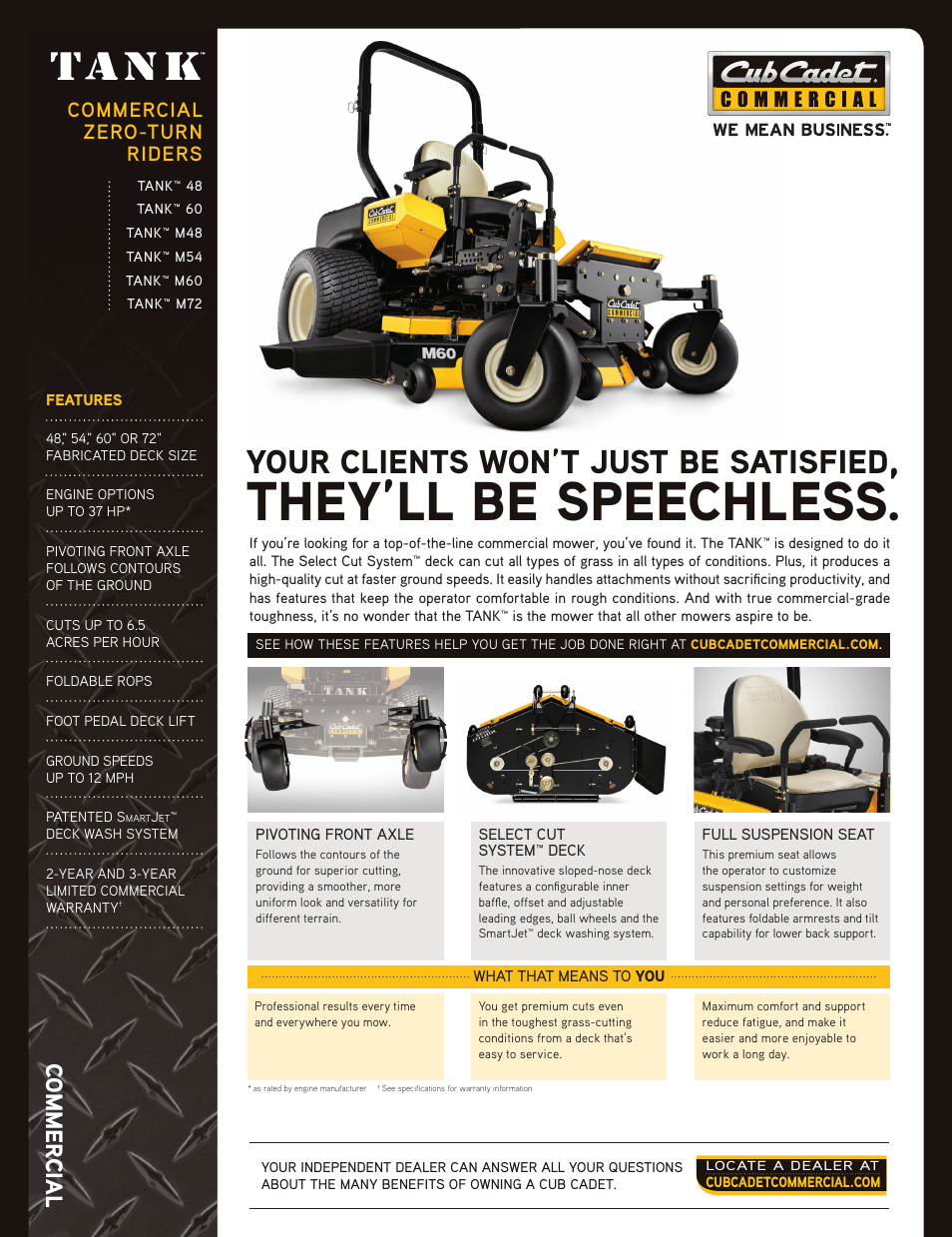 Cub Cadet TANK 48 User Manual | 4 pages