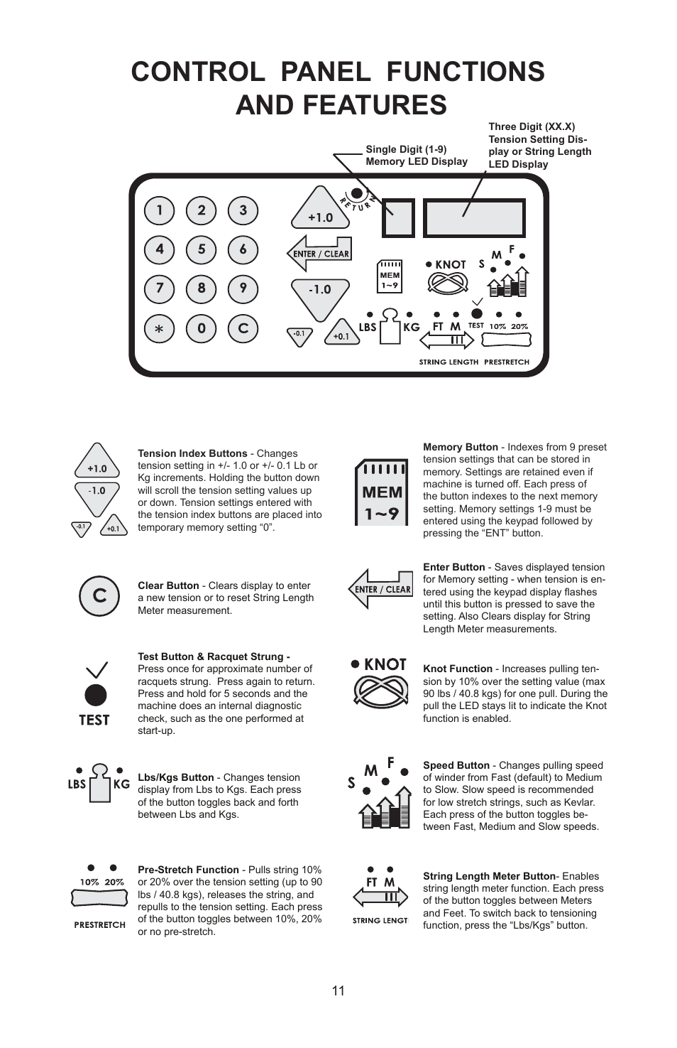 Control panel functions and features | GAMMA 6900 Els STRINGING MACHINE 2 POINT SC MOUNTING (Issue 4B - February 2014) User Manual | Page 10 / 24