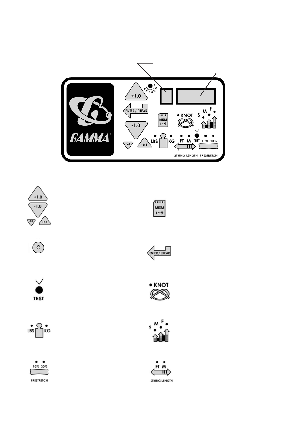 Control panel functions and features | GAMMA 5800 Els STRINGING MACHINE 6 POINT SC MOUNTING (Issue 3 - January 2009) User Manual | Page 10 / 24