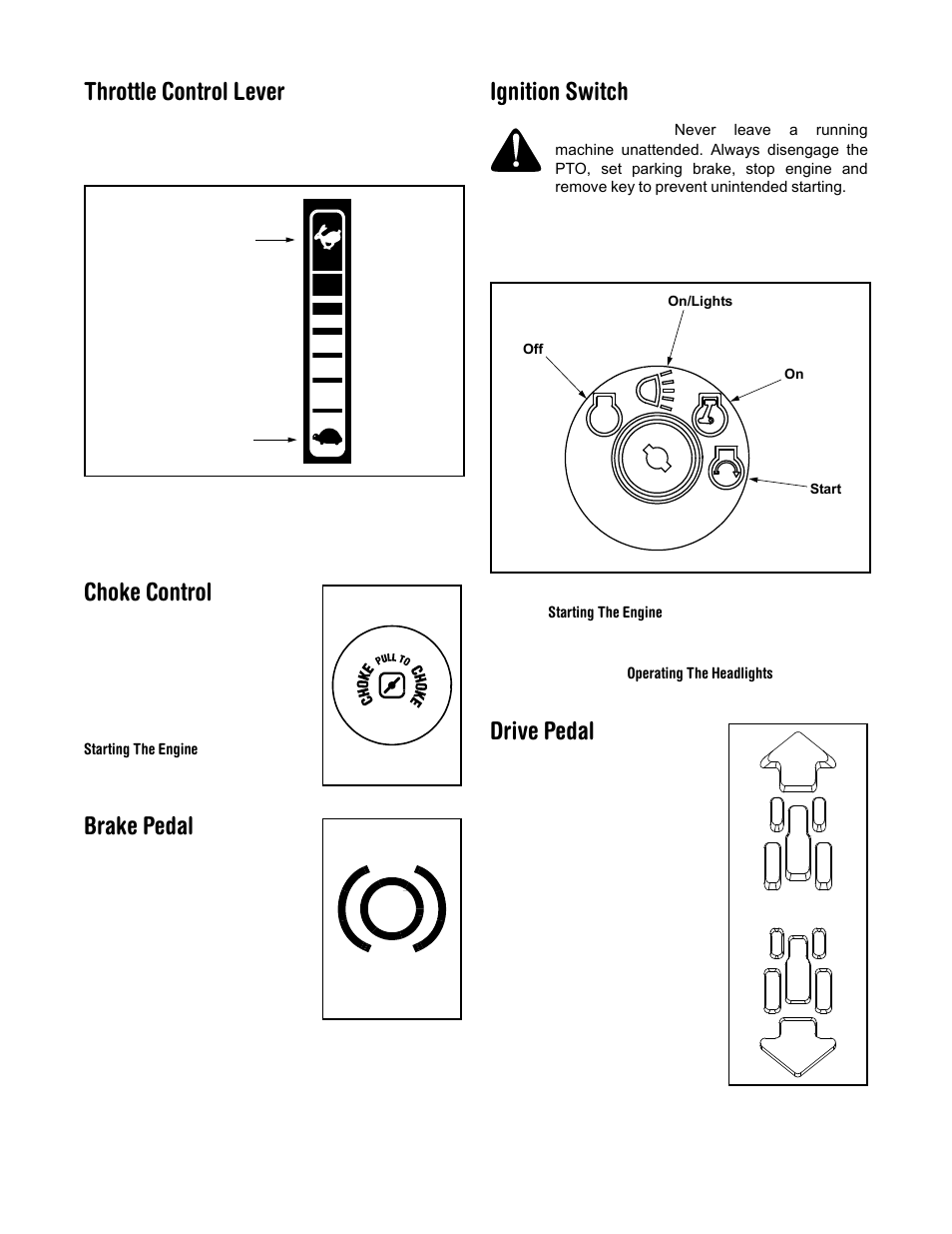 Throttle control lever, Choke control, Brake pedal | Ignition switch, Drive pedal | Cub Cadet LT1024 User Manual | Page 10 / 28