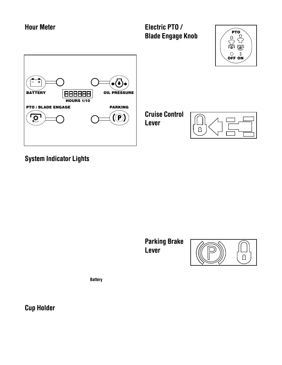 Hour meter, System indicator lights, Cup holder | Electric pto / blade engage knob, Cruise control lever, Parking brake lever | Cub Cadet LT1024 User Manual | Page 11 / 28