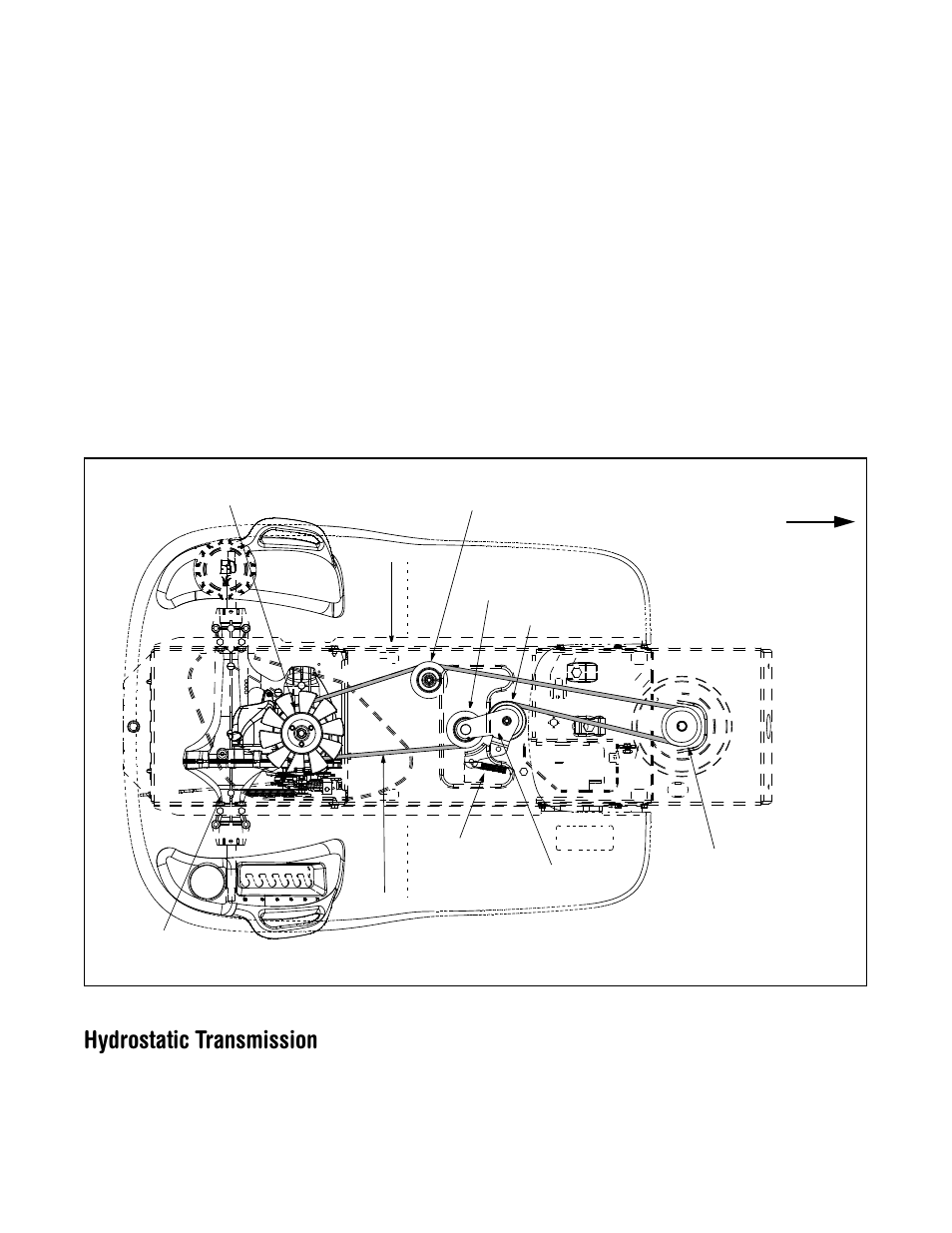 Hydrostatic transmission | Cub Cadet LT1024 User Manual | Page 23 / 28