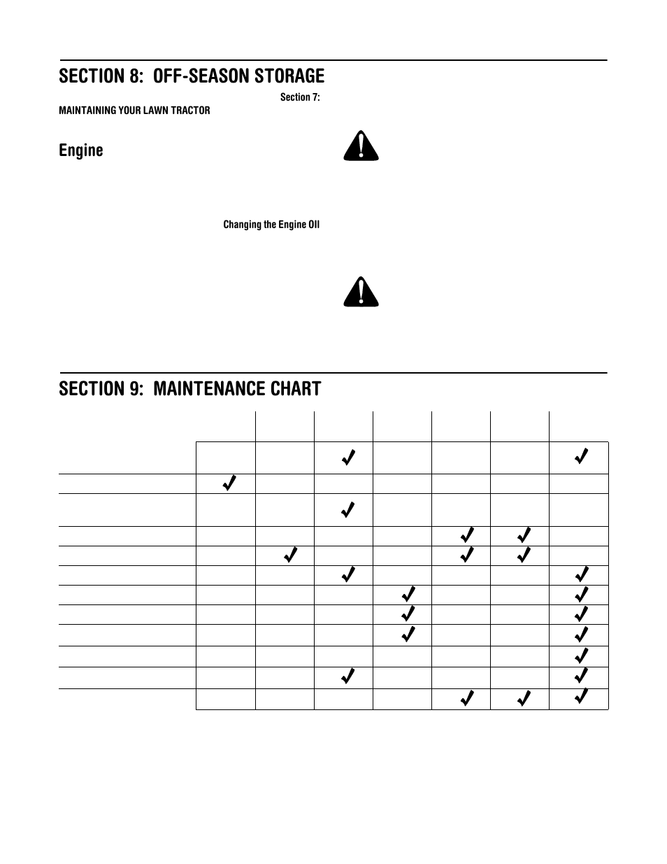 Engine | Cub Cadet LT1024 User Manual | Page 24 / 28