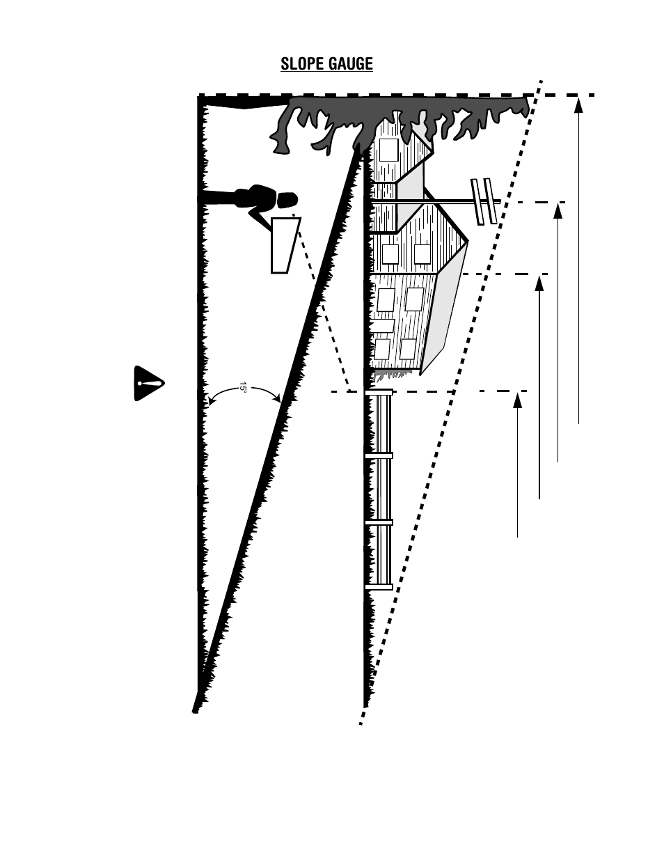 Slope gauge | Cub Cadet LT1024 User Manual | Page 7 / 28