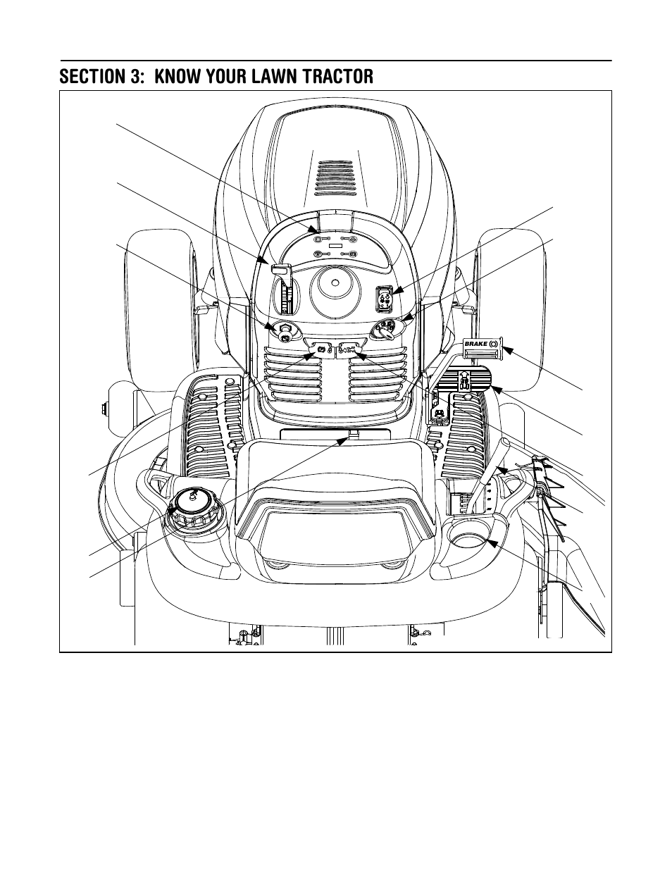 Cub Cadet LT1024 User Manual | Page 9 / 28