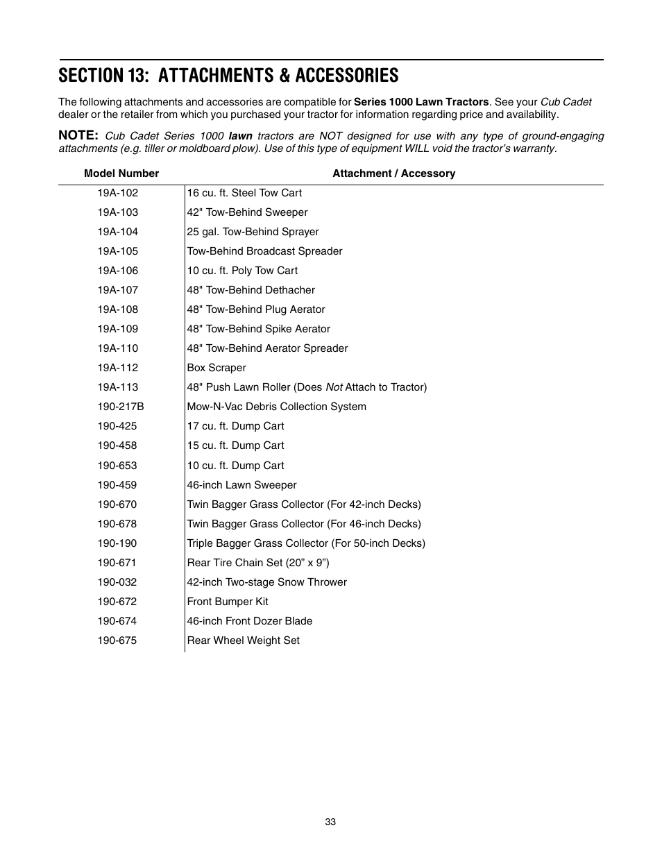 Section 13: attachments & accessories, 33 of | Cub Cadet LT1042 User Manual | Page 33 / 40