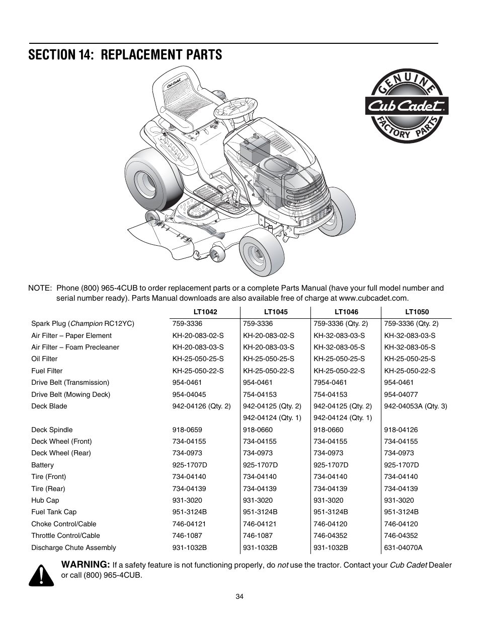Section 14: replacement parts | Cub Cadet LT1042 User Manual | Page 34 / 40