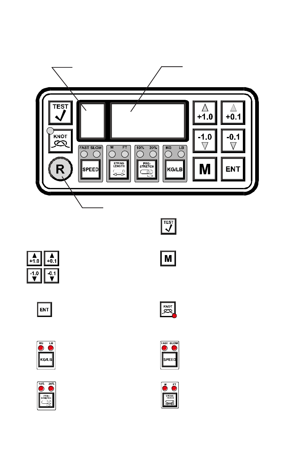 Control panel functions and features | GAMMA 5800 Els STRINGING MACHINE 2 POINT SC MOUNTING (Issue 1 - June 2006) User Manual | Page 10 / 24