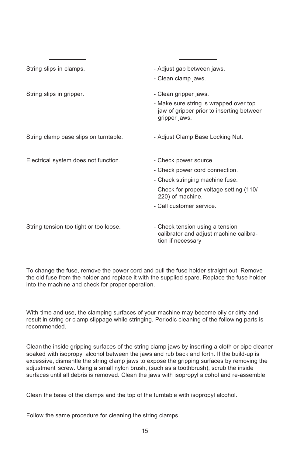 Troubleshooting tips, Fuse replacement, Care and cleaning | Problem solution | GAMMA X-Stringer X-ES STRINGING MACHINE (Issue 1 - May 2004) User Manual | Page 16 / 19