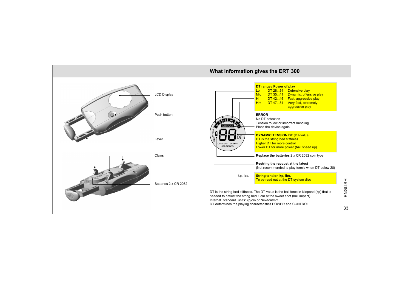 What information gives the ert 300 | GAMMA ERT 300 User Manual | Page 2 / 5