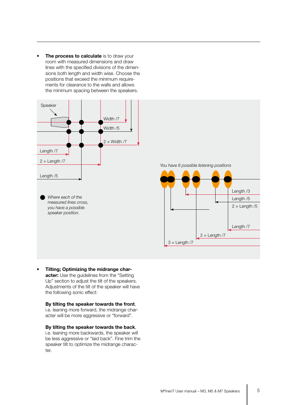 GamuT M3 User Manual | Page 5 / 8