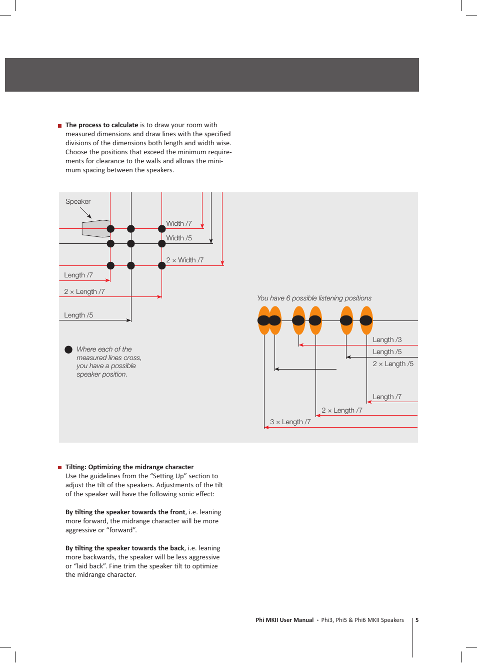 GamuT Phi3 MKII User Manual | Page 5 / 8