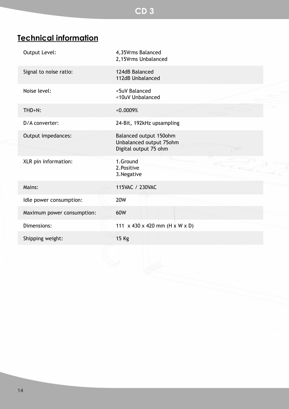 Cd 3, Technical information | GamuT CD3 User Manual | Page 14 / 16