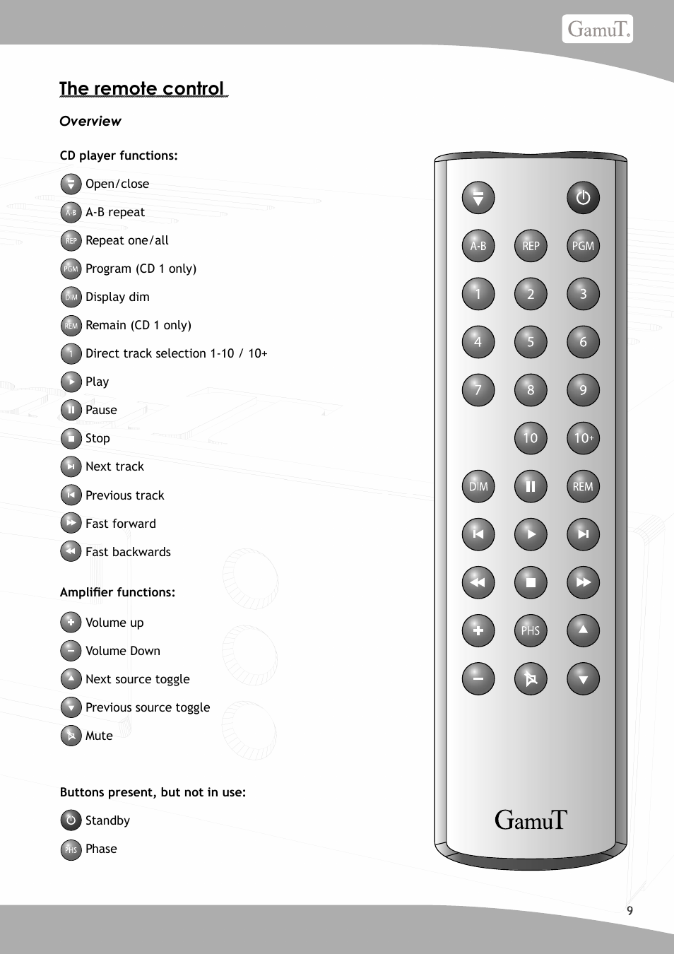 The remote control | GamuT CD3 User Manual | Page 9 / 16