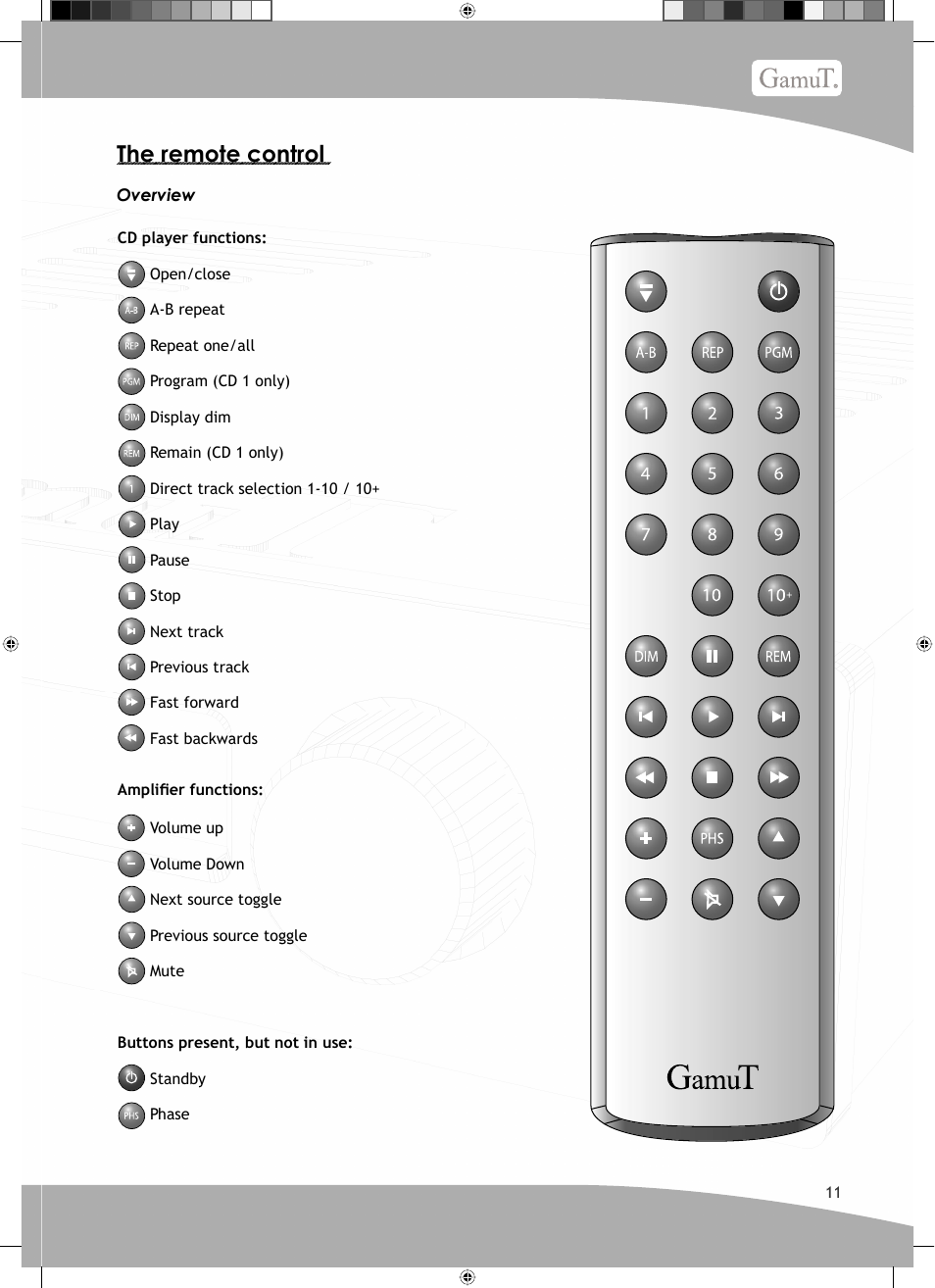 The remote control | GamuT D3i User Manual | Page 11 / 16