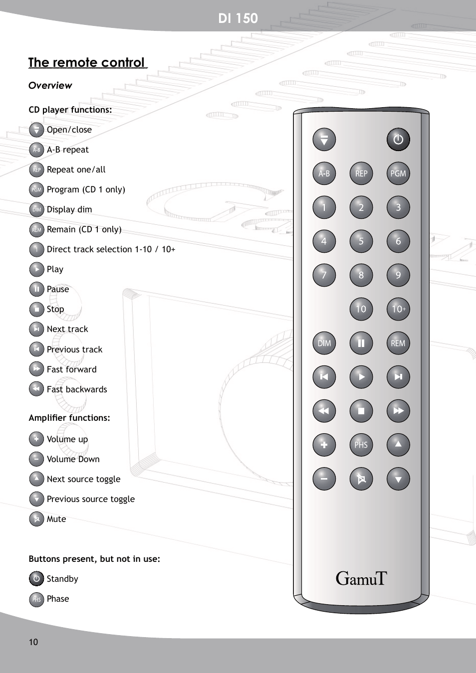 Di 150, The remote control | GamuT Di150 User Manual | Page 10 / 16
