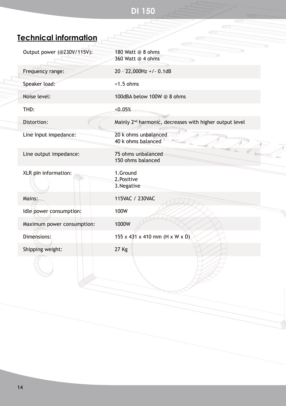 Di 150, Technical information | GamuT Di150 User Manual | Page 14 / 16
