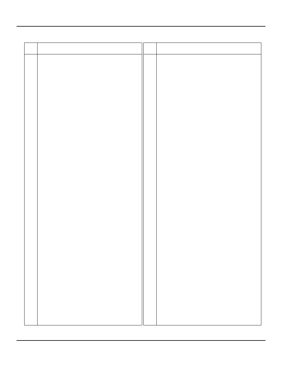 Cub Cadet 01008371 53AA5A5L100 User Manual | Page 25 / 54