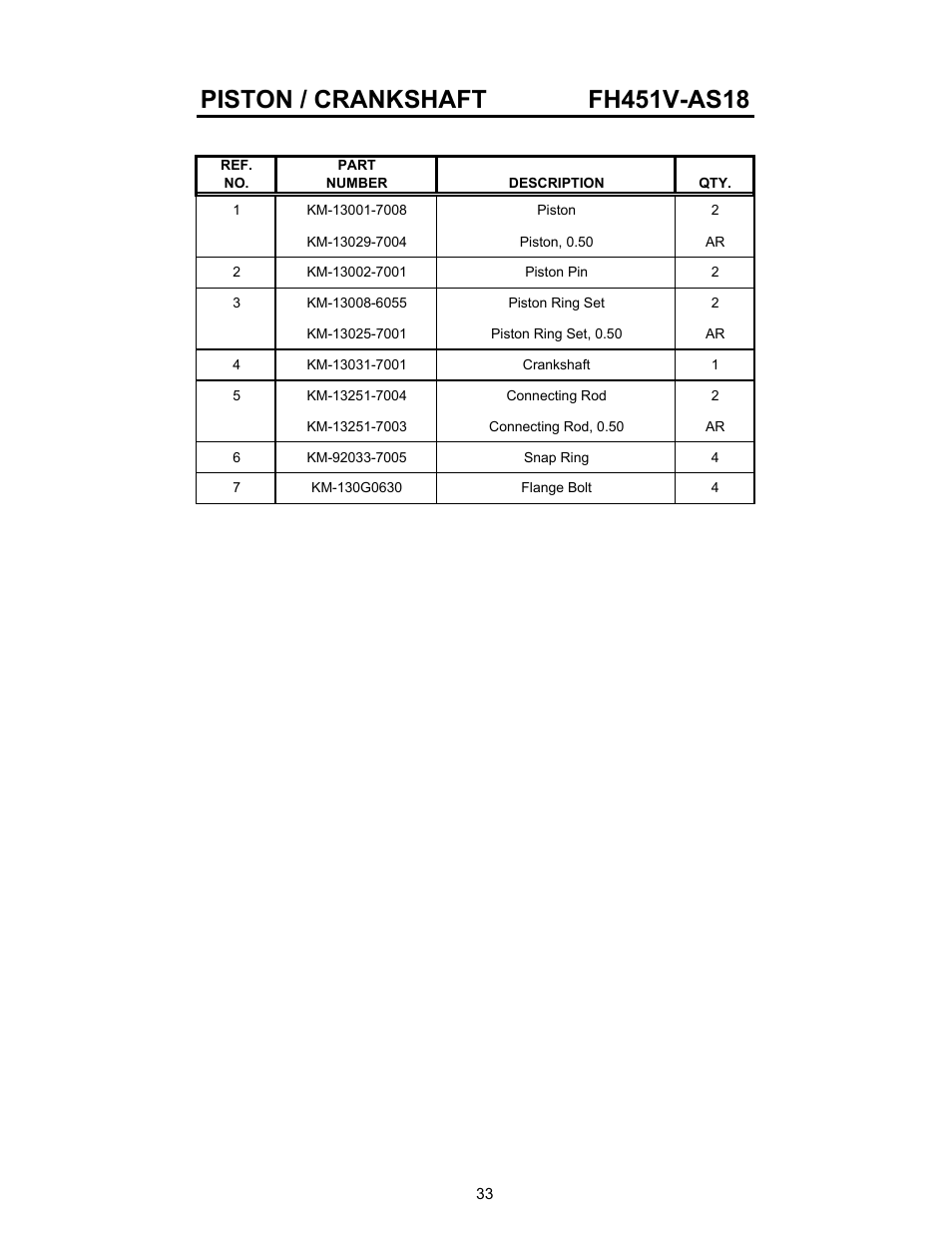 Cub Cadet 01008371 53AA5A5L100 User Manual | Page 33 / 54