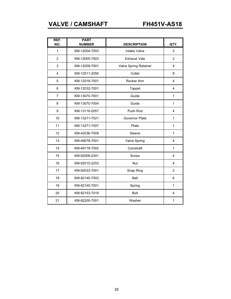 Cub Cadet 01008371 53AA5A5L100 User Manual | Page 35 / 54