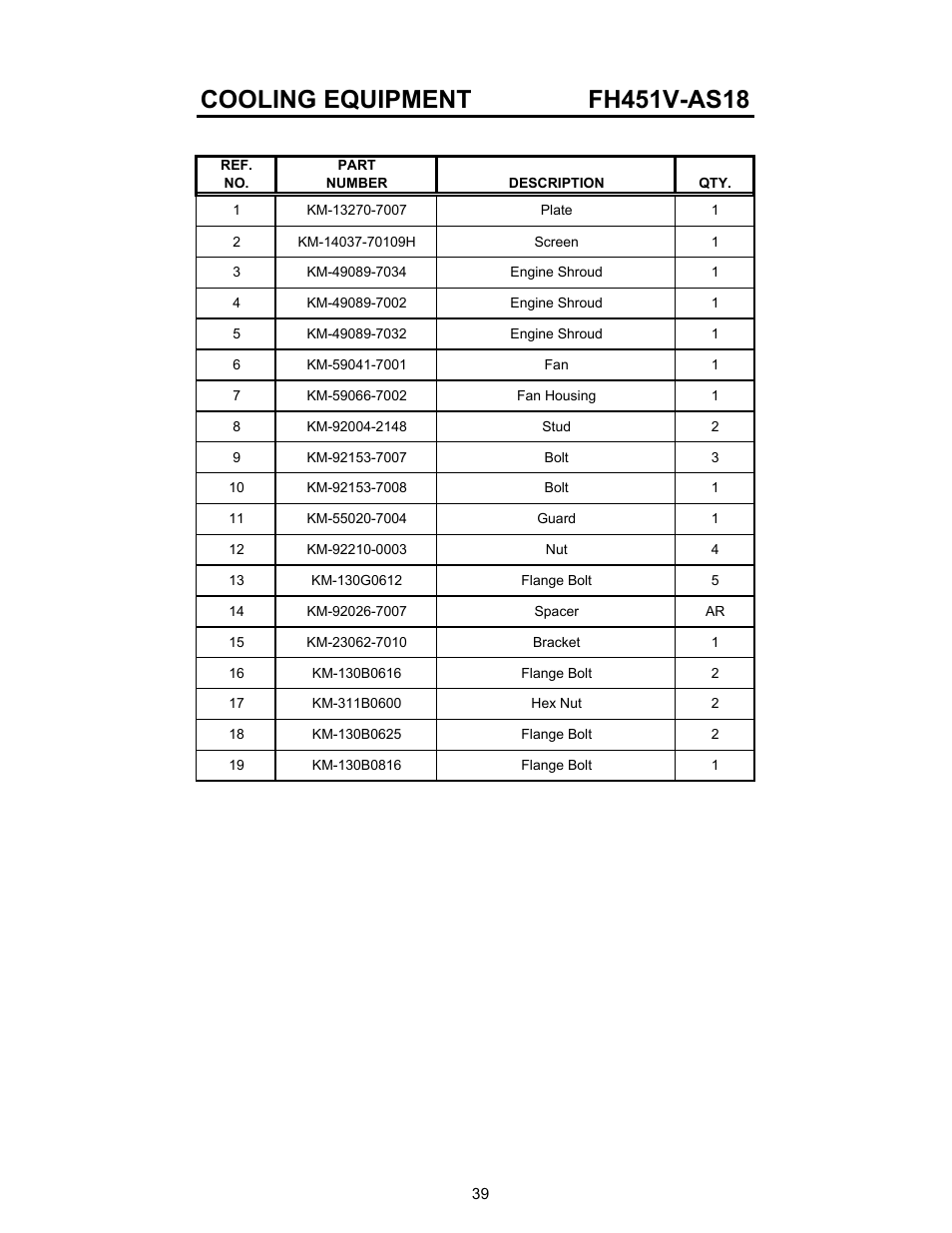 Cub Cadet 01008371 53AA5A5L100 User Manual | Page 39 / 54