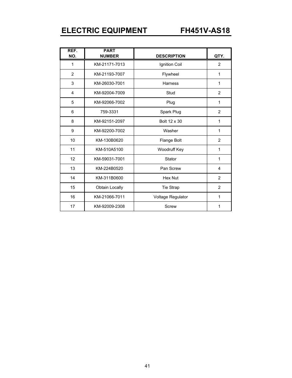 Cub Cadet 01008371 53AA5A5L100 User Manual | Page 41 / 54