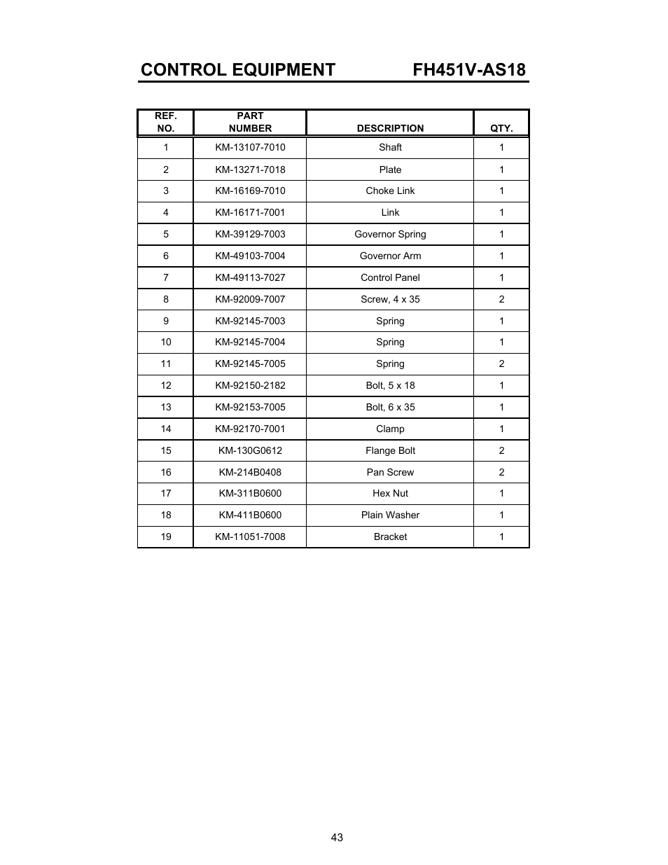 Cub Cadet 01008371 53AA5A5L100 User Manual | Page 43 / 54