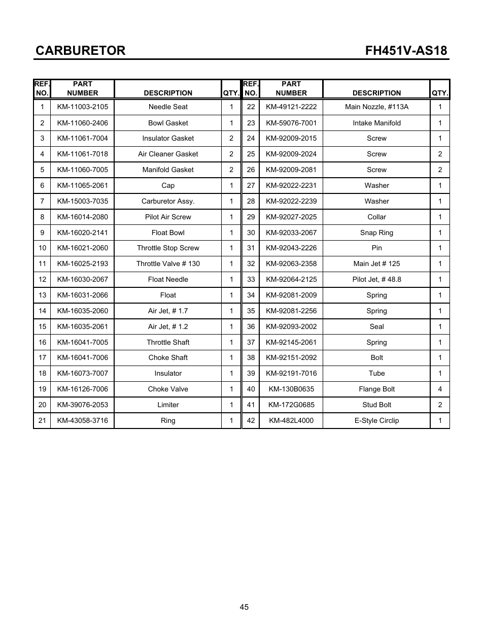 Cub Cadet 01008371 53AA5A5L100 User Manual | Page 45 / 54