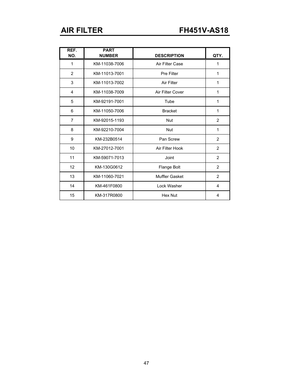 Cub Cadet 01008371 53AA5A5L100 User Manual | Page 47 / 54