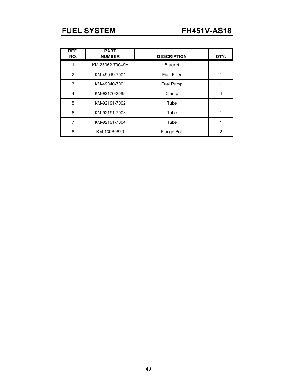 Cub Cadet 01008371 53AA5A5L100 User Manual | Page 49 / 54