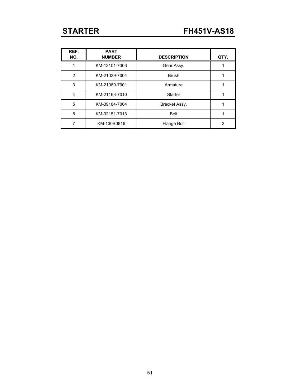 Cub Cadet 01008371 53AA5A5L100 User Manual | Page 51 / 54