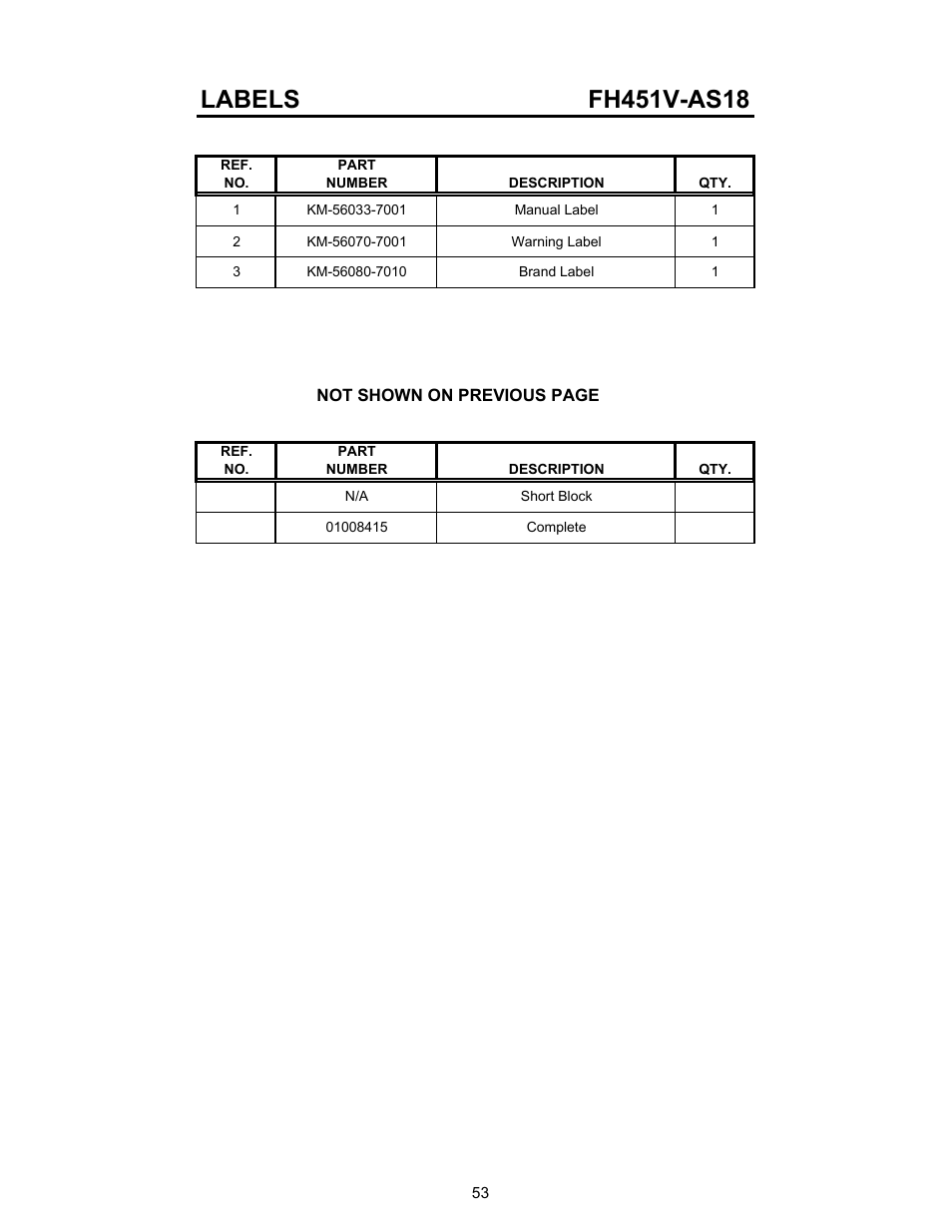 Cub Cadet 01008371 53AA5A5L100 User Manual | Page 53 / 54