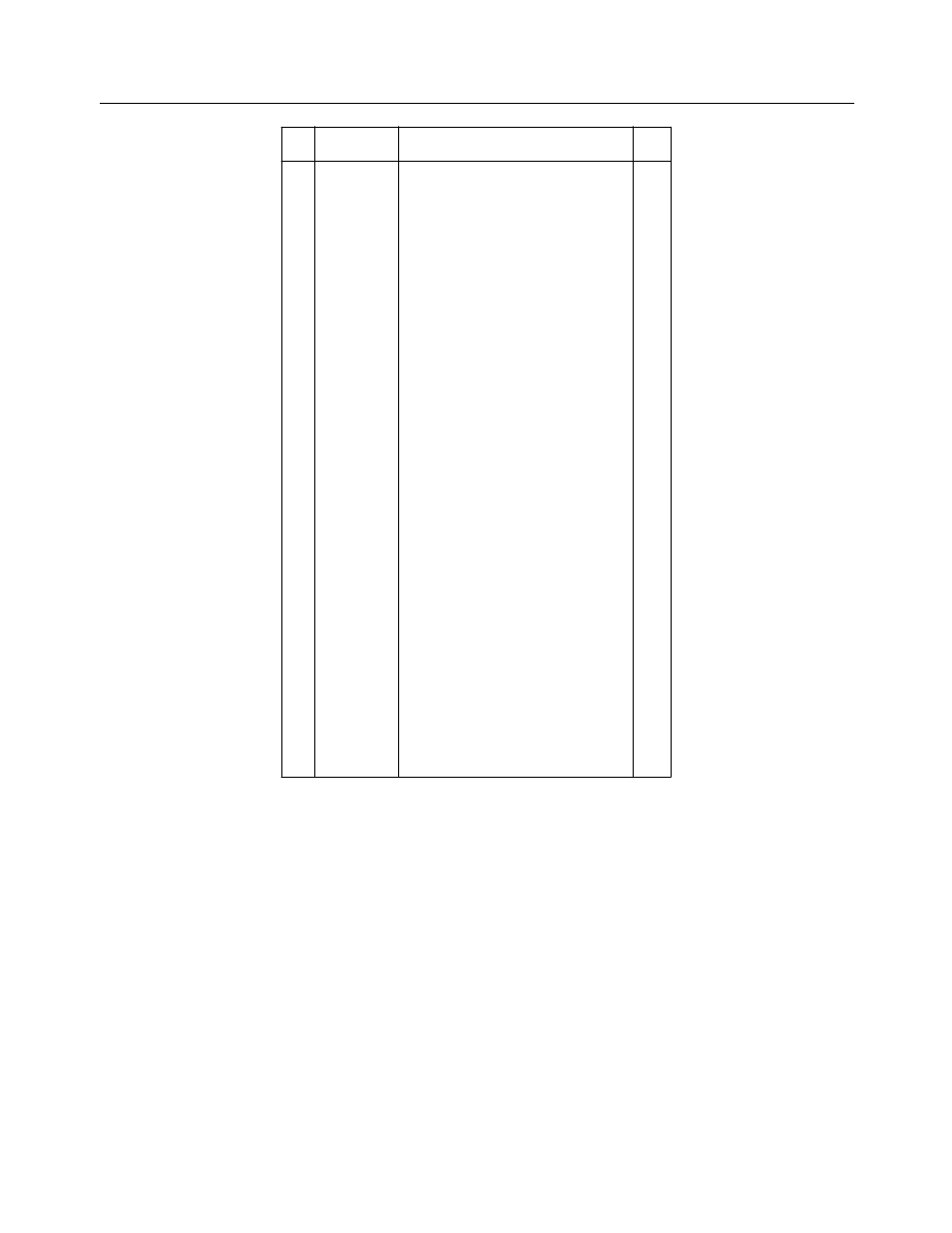 Control assembly - parts list for figure 3 | Cub Cadet 01008371 53AA5A5L100 User Manual | Page 7 / 54