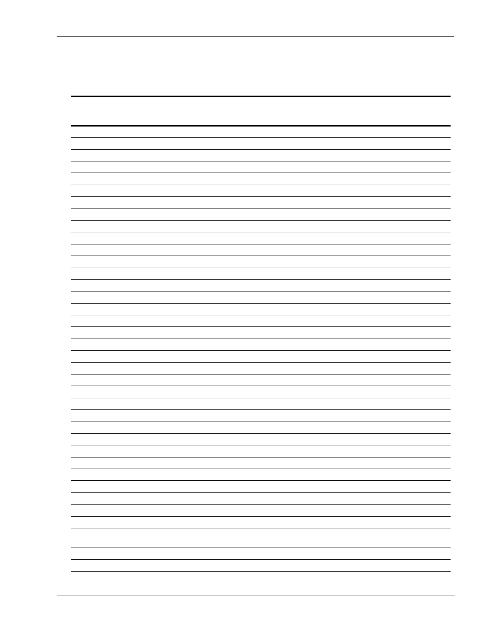 Foundation diagrams | Gasboy Atlas Fuel Systems Installation Manual User Manual | Page 79 / 100