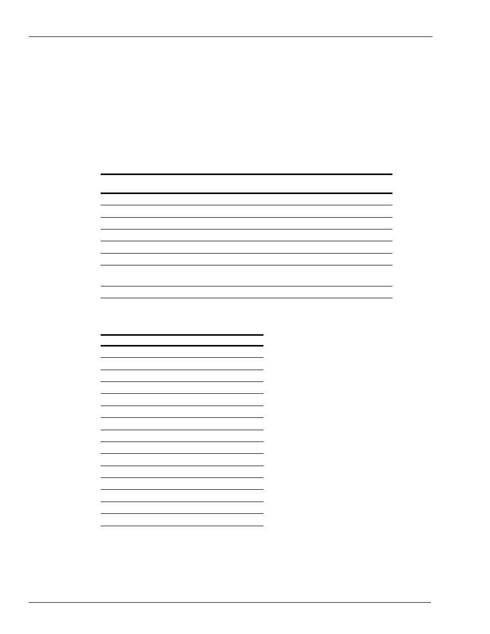 Reference documents, Read manufacturer’s instructions, Read gasboy technical manuals | Abbreviations and acronyms | Gasboy Atlas Fuel Systems Site Prep Manual User Manual | Page 6 / 42