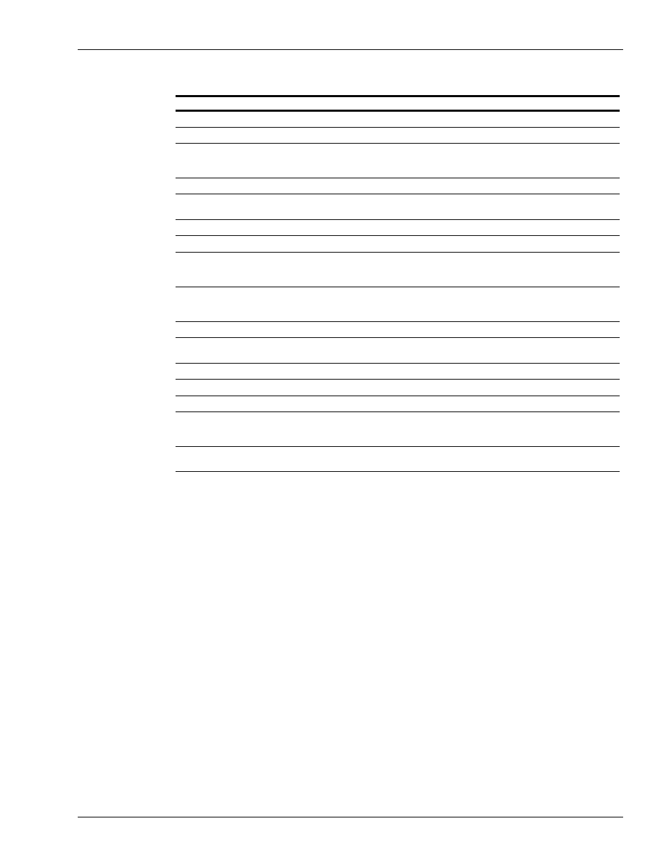 Common terms | Gasboy Atlas Fuel Systems Site Prep Manual User Manual | Page 7 / 42