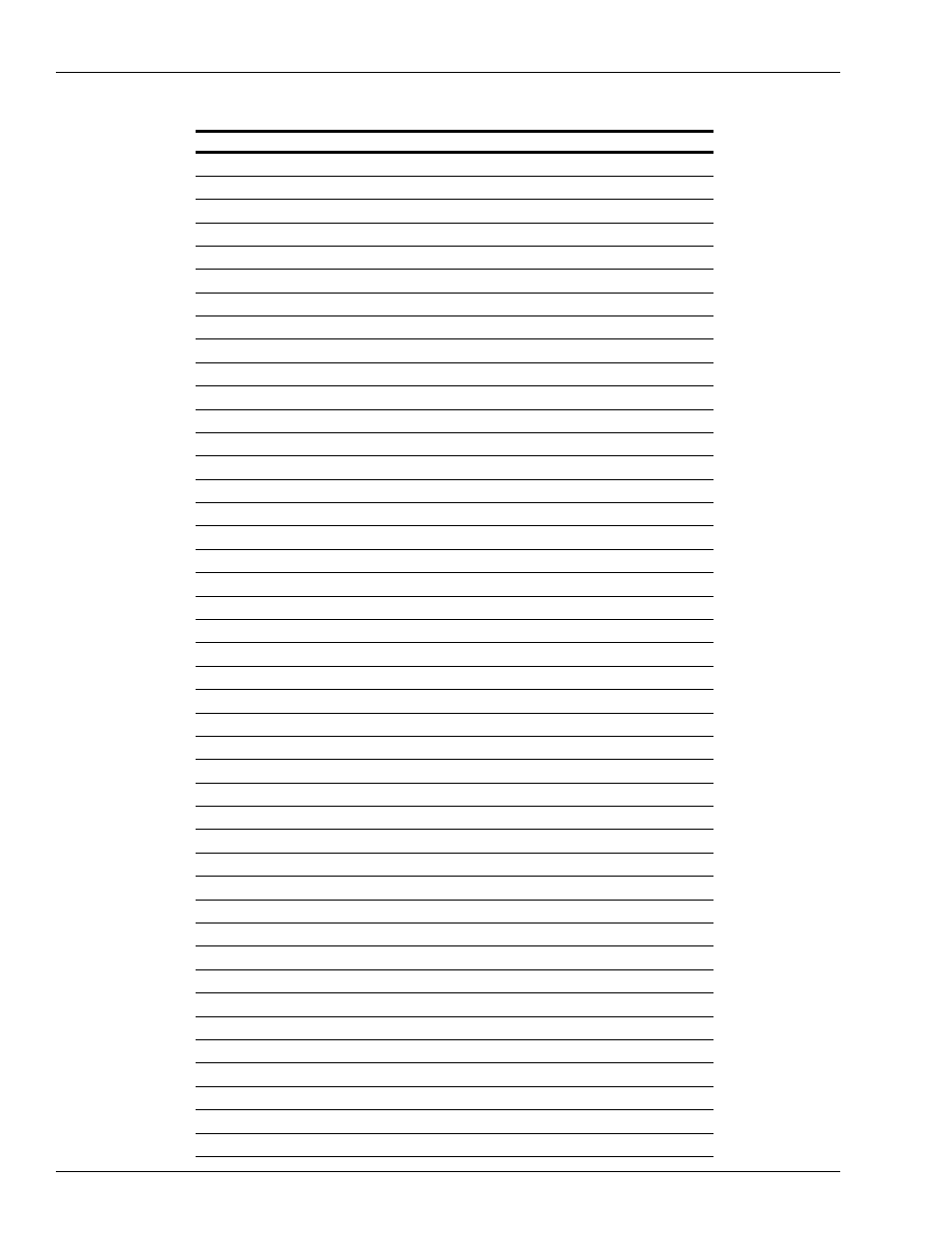 Abbreviations and acronyms | Gasboy Atlas Start-up User Manual | Page 12 / 230