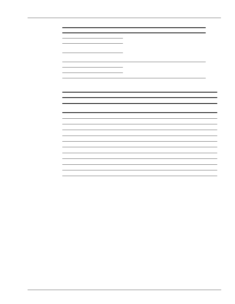 Sample troubleshooting form, Sample troubleshooting form -3, List the symptoms in | Gasboy Atlas Start-up User Manual | Page 197 / 230