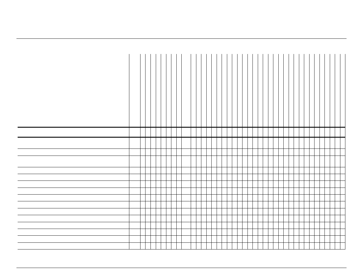 Table 2: fuel delivery (all units), Table 2: fuel delivery (all units) -5 | Gasboy Atlas Start-up User Manual | Page 199 / 230