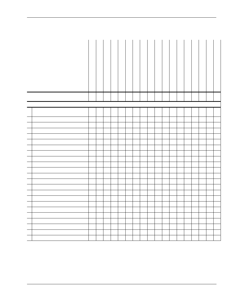 Table 4: error codes 10-44, Table 4: error codes 10-44 -7 | Gasboy Atlas Start-up User Manual | Page 201 / 230