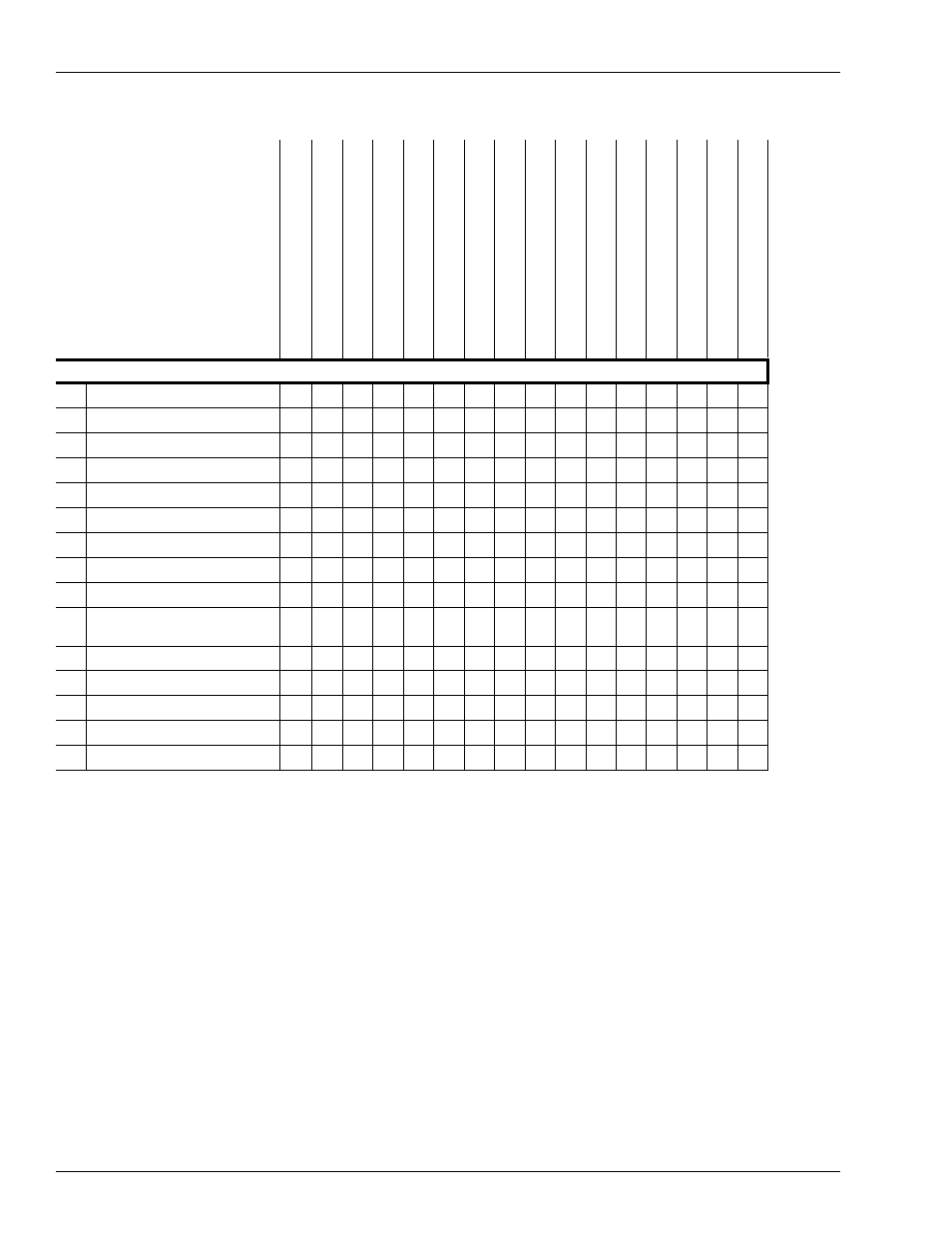 Gasboy Atlas Start-up User Manual | Page 202 / 230
