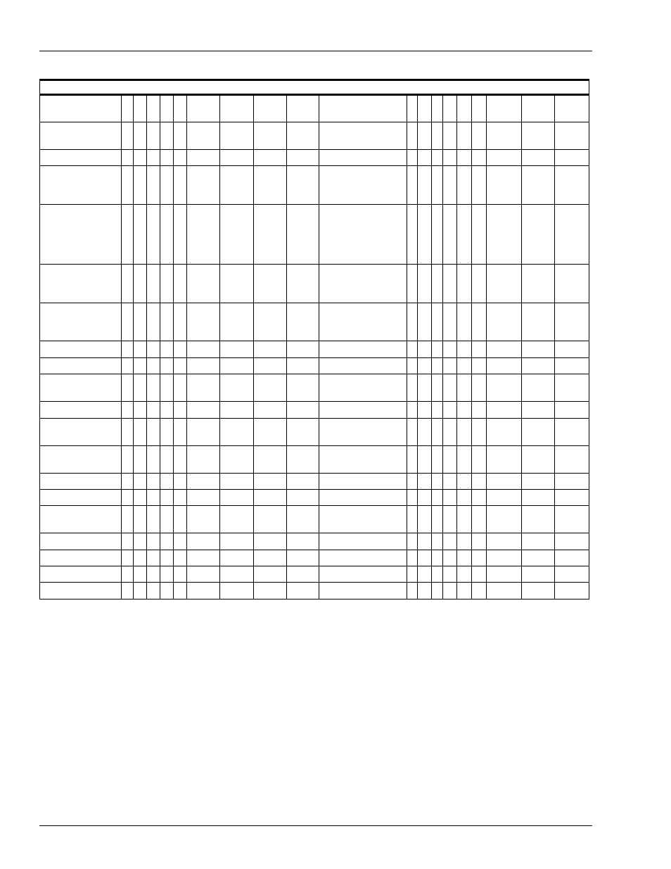 Listing of atlas model suffixes | Gasboy Atlas Start-up User Manual | Page 22 / 230