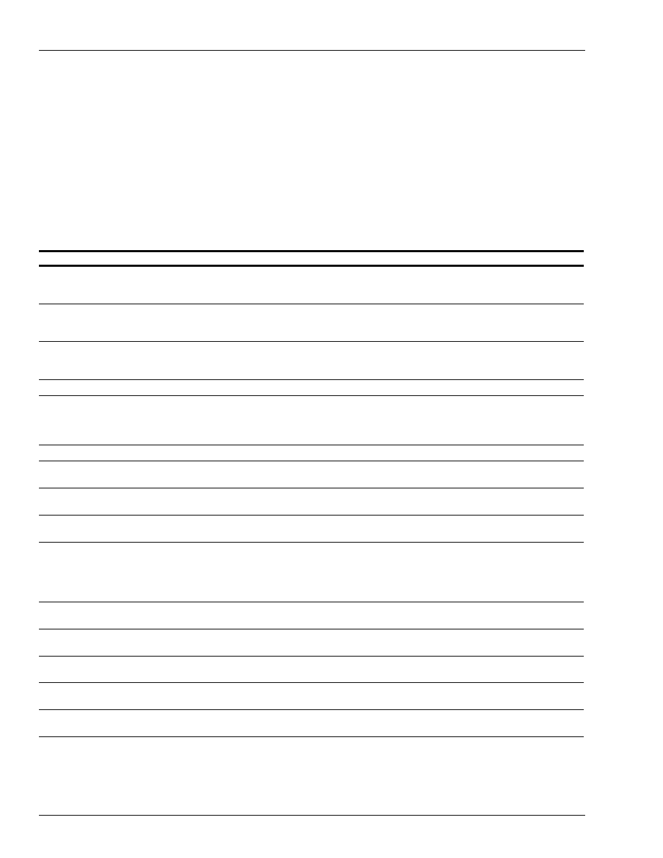 Start-up checklists, Installation checklists, Start-up checklists -2 | Installation checklists -2, Mechanical and hydraulic related items checklist | Gasboy Atlas Start-up User Manual | Page 30 / 230