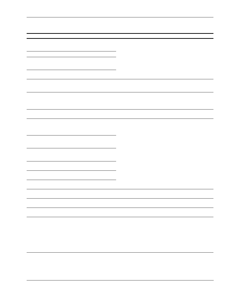 Electrical related items checklist | Gasboy Atlas Start-up User Manual | Page 31 / 230