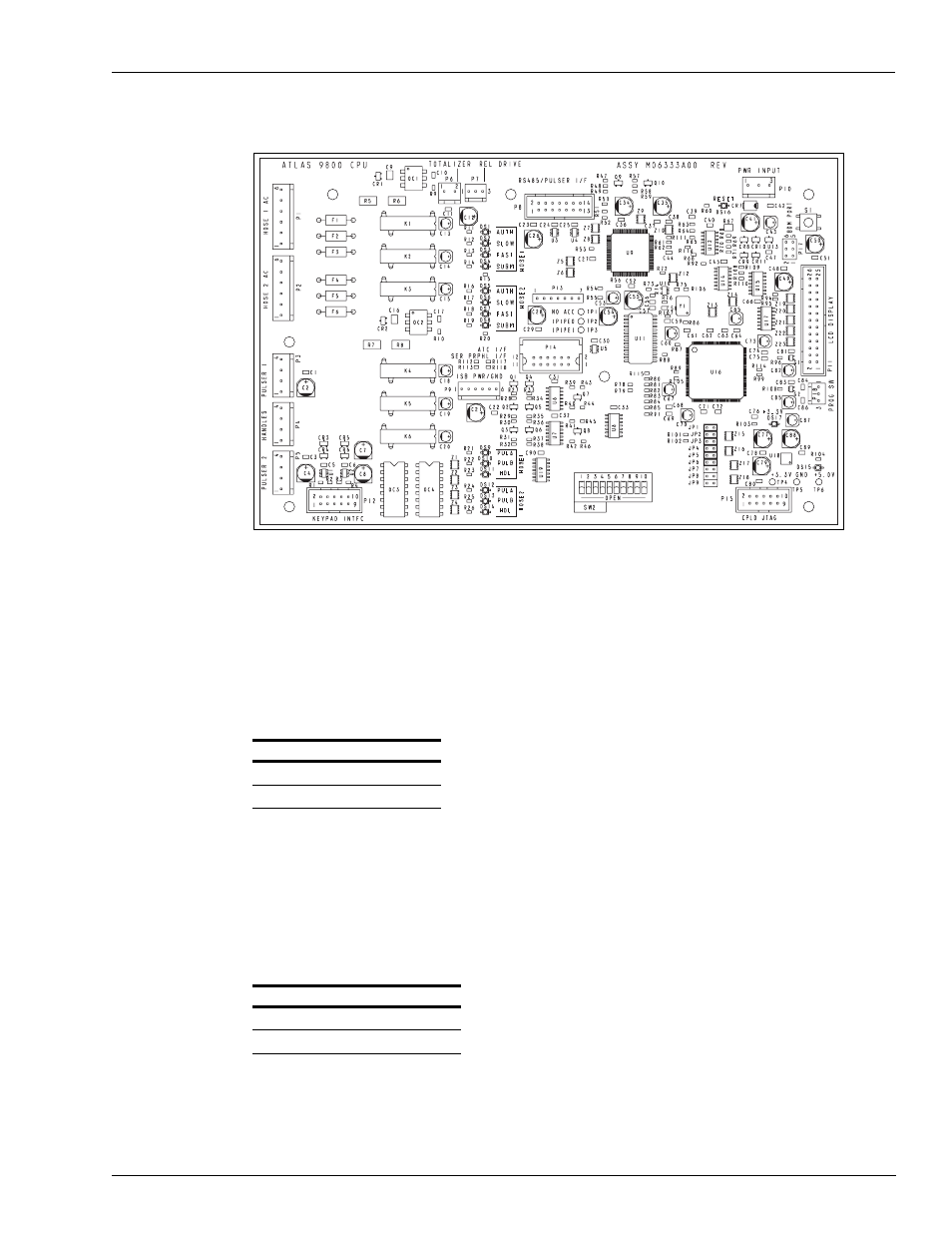 Configuration steps, Configuration steps -5 | Gasboy Atlas Start-up User Manual | Page 37 / 230